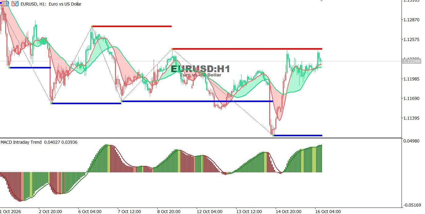EUR-16-10-2026