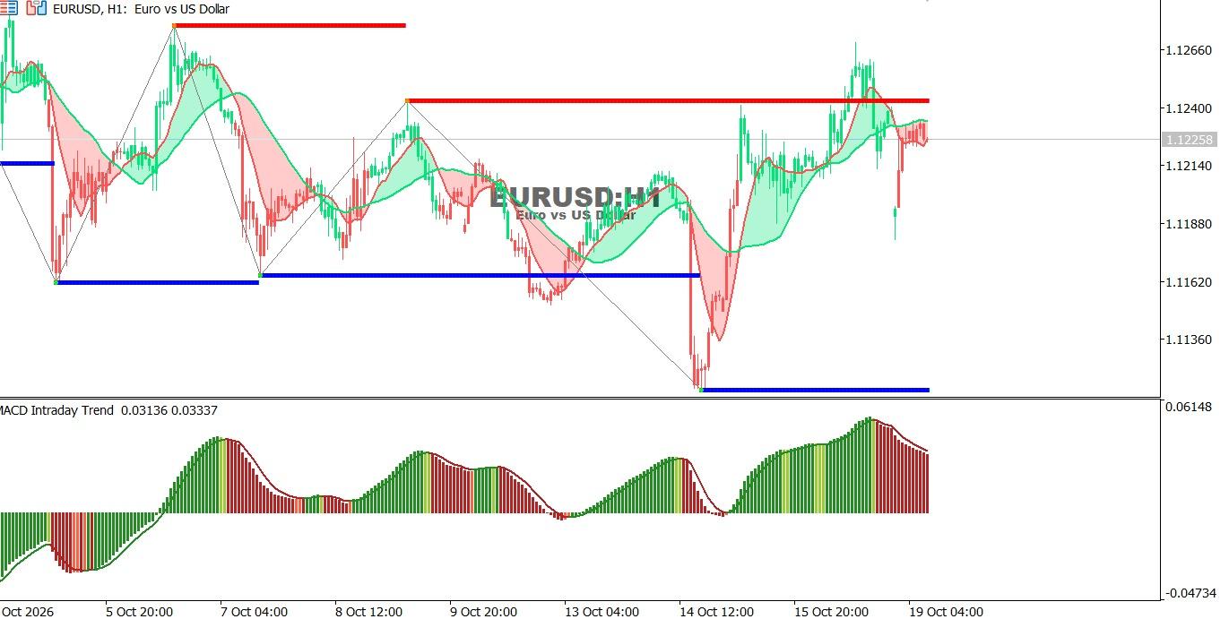 EUR-19-10-2026