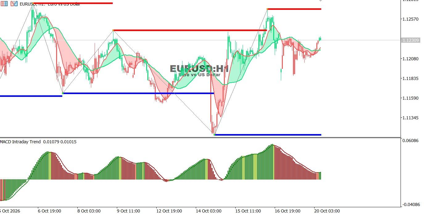 EUR-20-10-2026