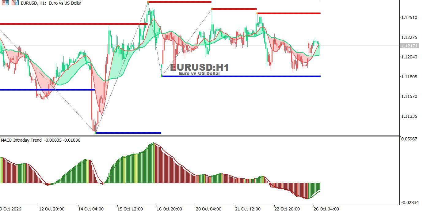 EUR-26-10-2026