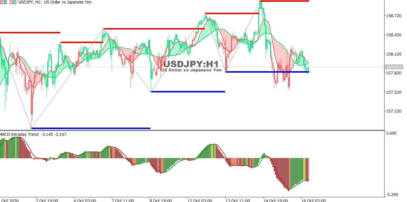 JPY-16-10-2026