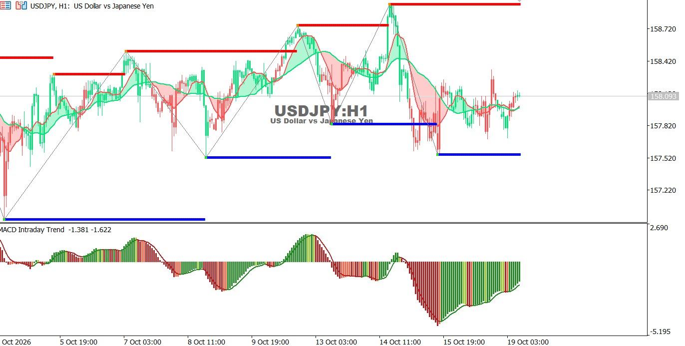 JPY-19-10-2026