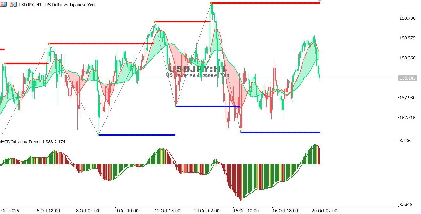 JPY-20-10-2026