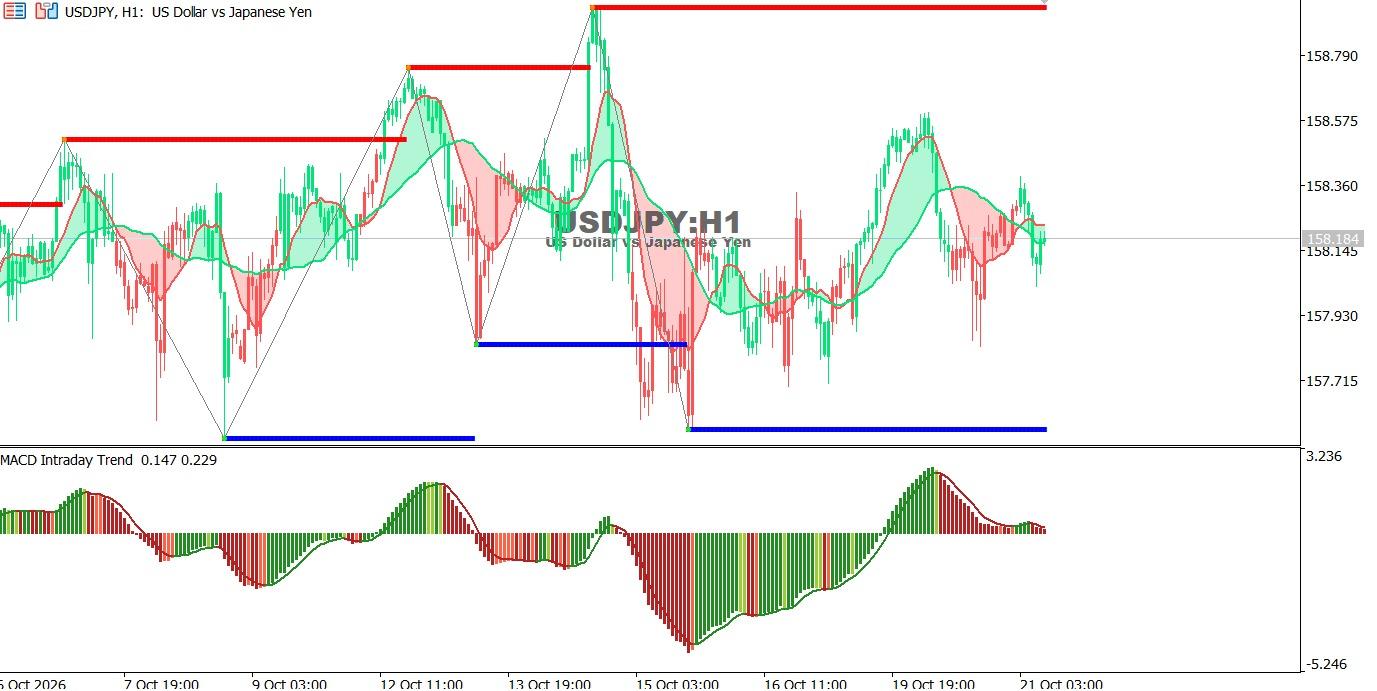 JPY-21-10-2026