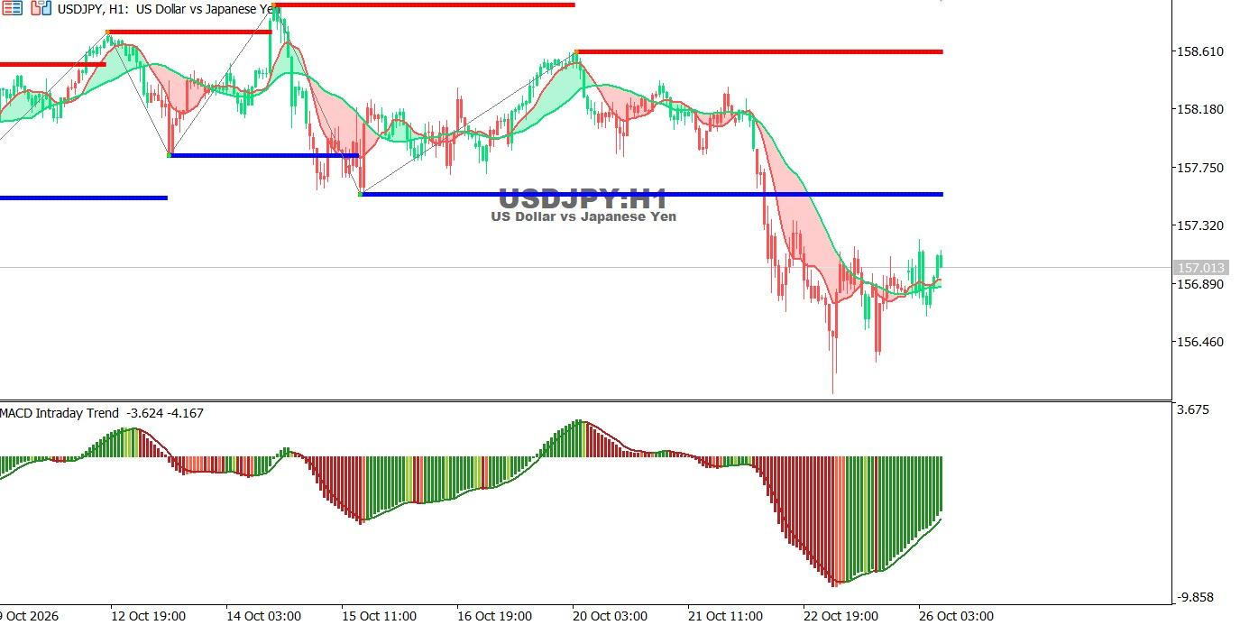 JPY-26-10-2026