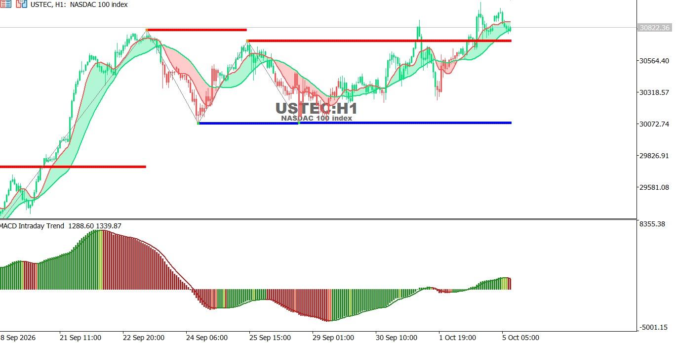 ustec-5-10-2026